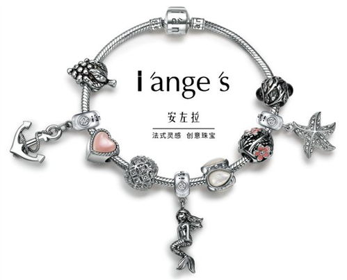 珠寶飾品三國演義 安左拉、APM與潘多拉的市場之爭及其與家具業(yè)的跨界啟示