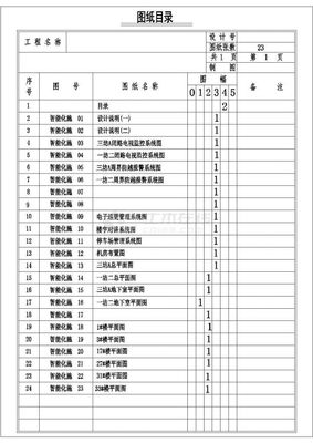 小區安防系統圖(含圖紙目錄和設計說明) 安防系統工程設計